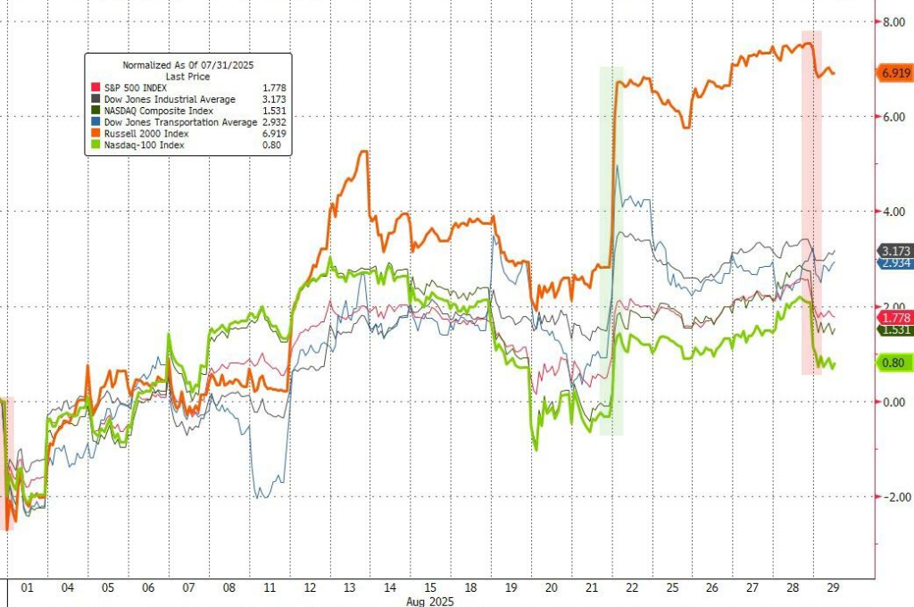 风险提示及免责条款
